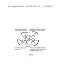 Pyrazoline Dihydroquinolones, Pharmaceutical Compositions, and Uses diagram and image