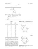 2-PYRIDYLOXY-4-METHYL OREXIN RECEPTOR ANTAGONISTS diagram and image