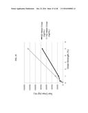 CRYSTALLINE PHARMACEUTICAL AND METHODS OF PREPARATION AND USE THEREOF diagram and image