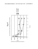 CRYSTALLINE PHARMACEUTICAL AND METHODS OF PREPARATION AND USE THEREOF diagram and image