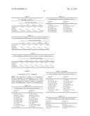 CRYSTALLINE PHARMACEUTICAL AND METHODS OF PREPARATION AND USE THEREOF diagram and image