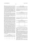 CRYSTALLINE PHARMACEUTICAL AND METHODS OF PREPARATION AND USE THEREOF diagram and image