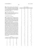 SUBSTITUTED OXOPYRIDINE DERIVATIVES AND USE THEREOF IN THE TREATMENT OF     CARDIOVASCULAR DISORDERS diagram and image