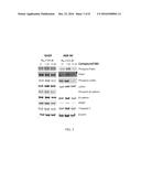 SUBSTITUTED BENZOFURANYL AND BENZOXAZOLYL COMPOUNDS AND USES THEREOF diagram and image