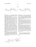 SUBSTITUTED BENZOFURANYL AND BENZOXAZOLYL COMPOUNDS AND USES THEREOF diagram and image