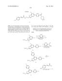 SUBSTITUTED BENZOFURANYL AND BENZOXAZOLYL COMPOUNDS AND USES THEREOF diagram and image