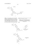 SUBSTITUTED BENZOFURANYL AND BENZOXAZOLYL COMPOUNDS AND USES THEREOF diagram and image