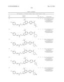 SUBSTITUTED BENZOFURANYL AND BENZOXAZOLYL COMPOUNDS AND USES THEREOF diagram and image