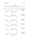 SUBSTITUTED BENZOFURANYL AND BENZOXAZOLYL COMPOUNDS AND USES THEREOF diagram and image