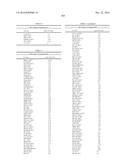 SUBSTITUTED BENZOFURANYL AND BENZOXAZOLYL COMPOUNDS AND USES THEREOF diagram and image