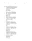 BICYCLIC HETEROCYCLIC DERIVATIVES AS BROMODOMAIN INHIBITORS diagram and image