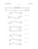 PRMT5 INHIBITORS AND USES THEREOF diagram and image