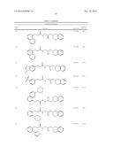 PRMT5 INHIBITORS AND USES THEREOF diagram and image