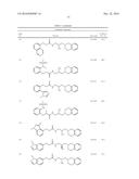 PRMT5 INHIBITORS AND USES THEREOF diagram and image