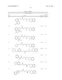 PRMT5 INHIBITORS AND USES THEREOF diagram and image