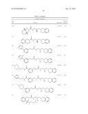 PRMT5 INHIBITORS AND USES THEREOF diagram and image