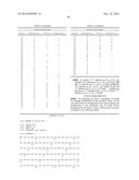 PRMT5 INHIBITORS AND USES THEREOF diagram and image