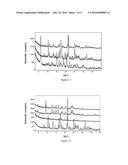 Novel Crystal Form of Dabrafenib Mesylate and Preparation Method Thereof diagram and image