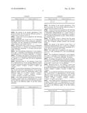 Novel Crystal Form of Dabrafenib Mesylate and Preparation Method Thereof diagram and image