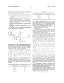 Novel Crystal Form of Dabrafenib Mesylate and Preparation Method Thereof diagram and image