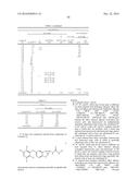 FUSED TRICYCLIC UREA COMPOUNDS AS RAF KINASE AND/OR RAF KINASE DIMER     INHIBITORS diagram and image