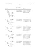 PYRROLOPYRIDINES AS KINASE INHIBITORS diagram and image