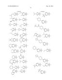 SYK INHIBITORS diagram and image