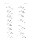 SYK INHIBITORS diagram and image