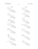 SYK INHIBITORS diagram and image