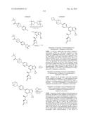 SYK INHIBITORS diagram and image