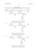 SYK INHIBITORS diagram and image