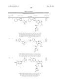 SYK INHIBITORS diagram and image