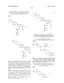 SYK INHIBITORS diagram and image