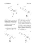 SYK INHIBITORS diagram and image