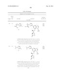 SYK INHIBITORS diagram and image