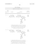 SYK INHIBITORS diagram and image