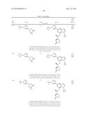 SYK INHIBITORS diagram and image