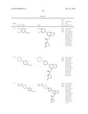 SYK INHIBITORS diagram and image