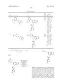 SYK INHIBITORS diagram and image