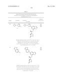 SYK INHIBITORS diagram and image