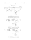 SYK INHIBITORS diagram and image