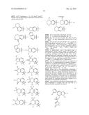 SYK INHIBITORS diagram and image