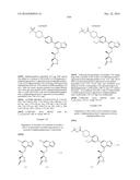 SYK INHIBITORS diagram and image