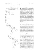 SYK INHIBITORS diagram and image