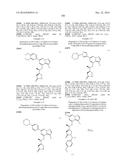 SYK INHIBITORS diagram and image