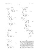 SYK INHIBITORS diagram and image