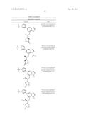 SYK INHIBITORS diagram and image