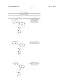 SYK INHIBITORS diagram and image