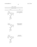 SYK INHIBITORS diagram and image