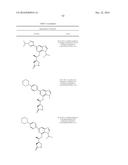 SYK INHIBITORS diagram and image